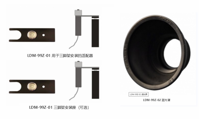 LDM-99Z-01 用于三腳架安裝的適配器、安裝座及遮光罩